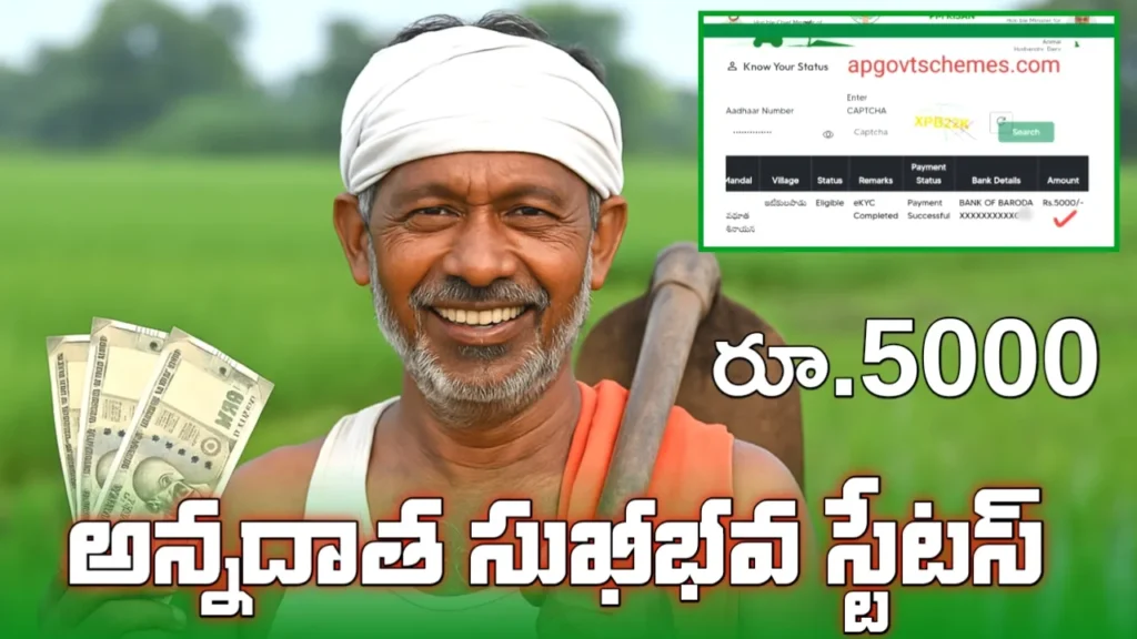 AP Annadatha Sukhibhava Payment Status