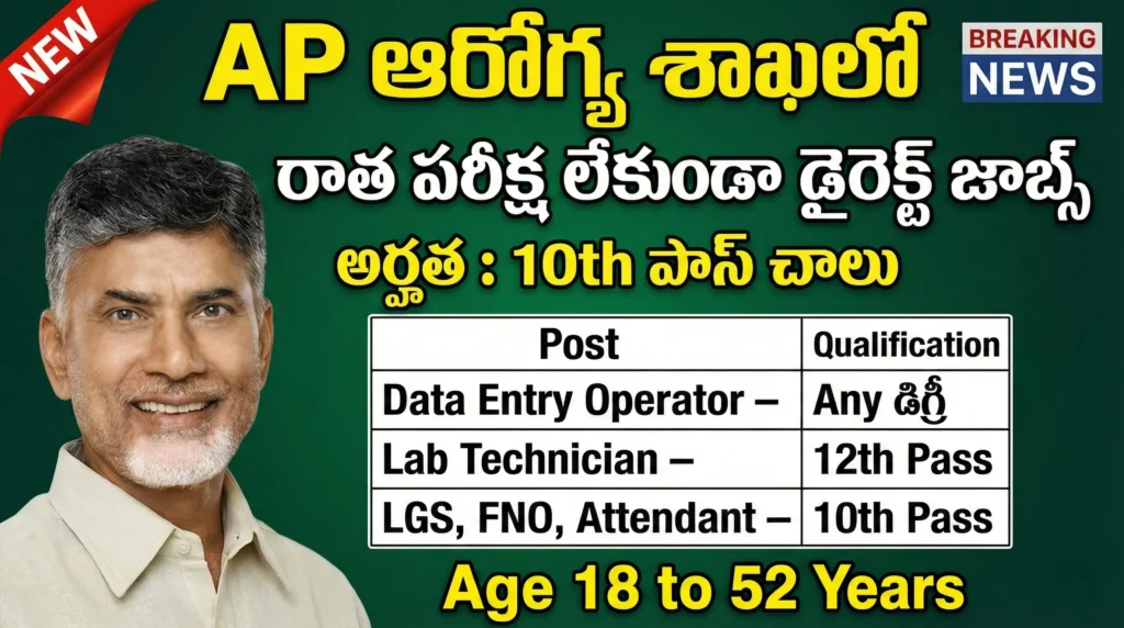 10th Pass Jobs Without Exam