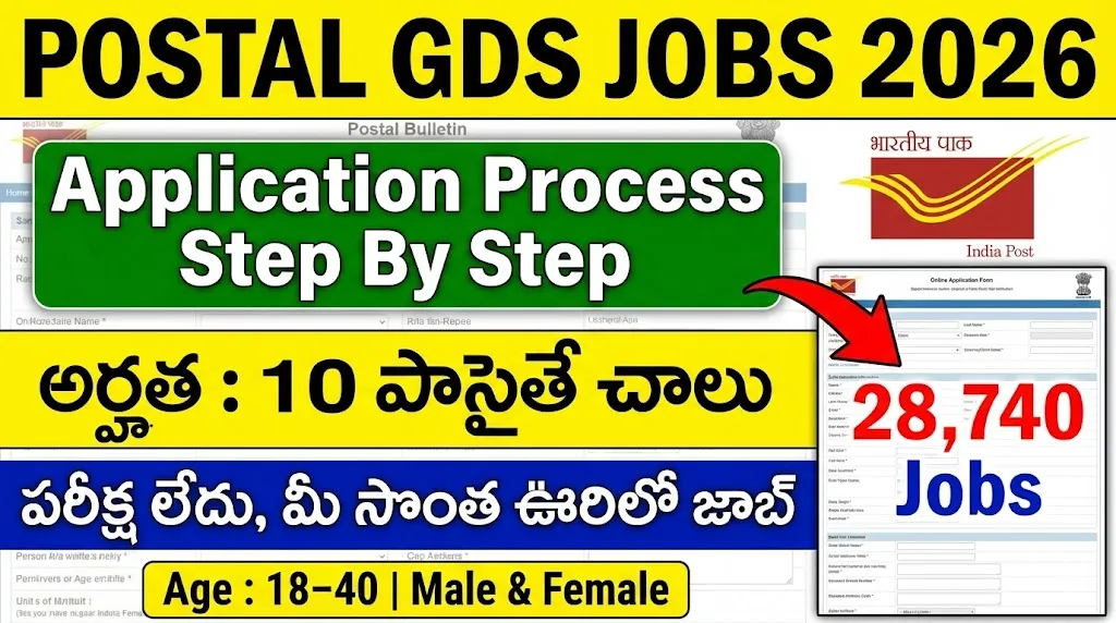 India Post GDS Recruitment 2026