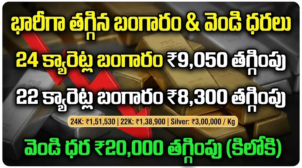 Today Gold Price in India – 02 February 2026