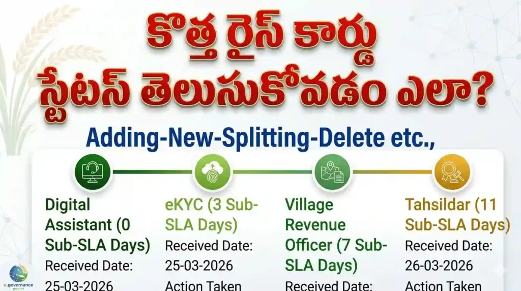 AP New Ration Card Status 2026