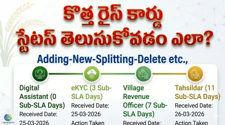 AP New Ration Card Status 2026