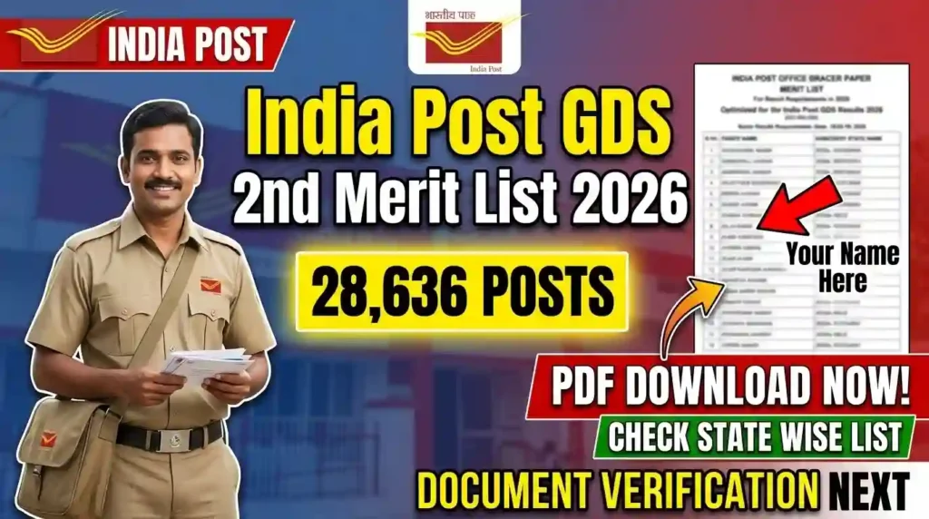 India Post GDS 2nd Merit List Release 2026