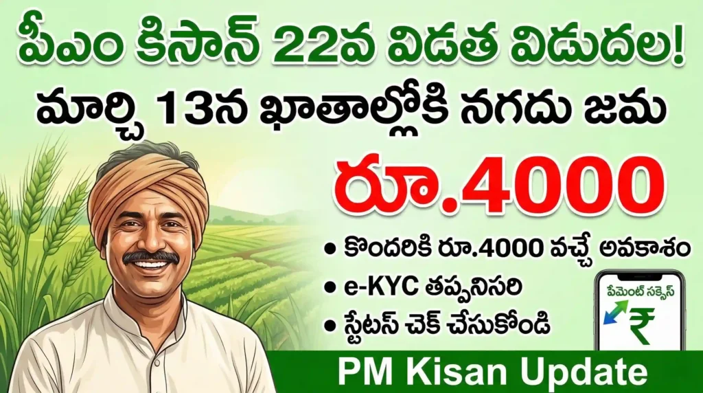 PM Kisan 22nd Installment Release Date 2026