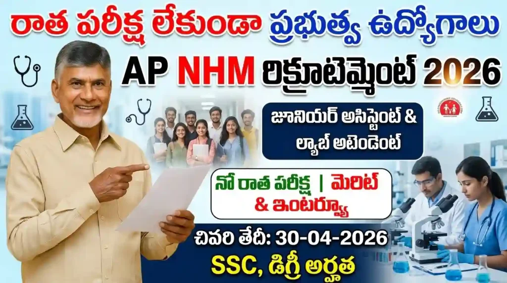 AP NHM Recruitment 2026