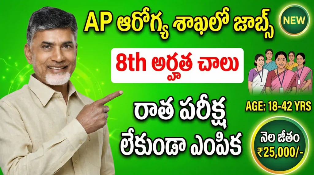 Government General Hospital Recruitment 2026