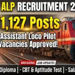 RRB Recruitment 2026