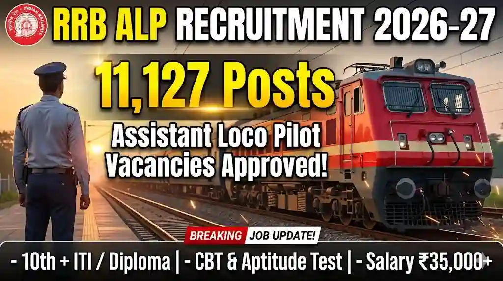 RRB Recruitment 2026