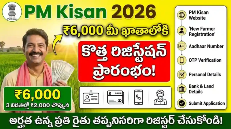 PM Kisan New Registration 2026