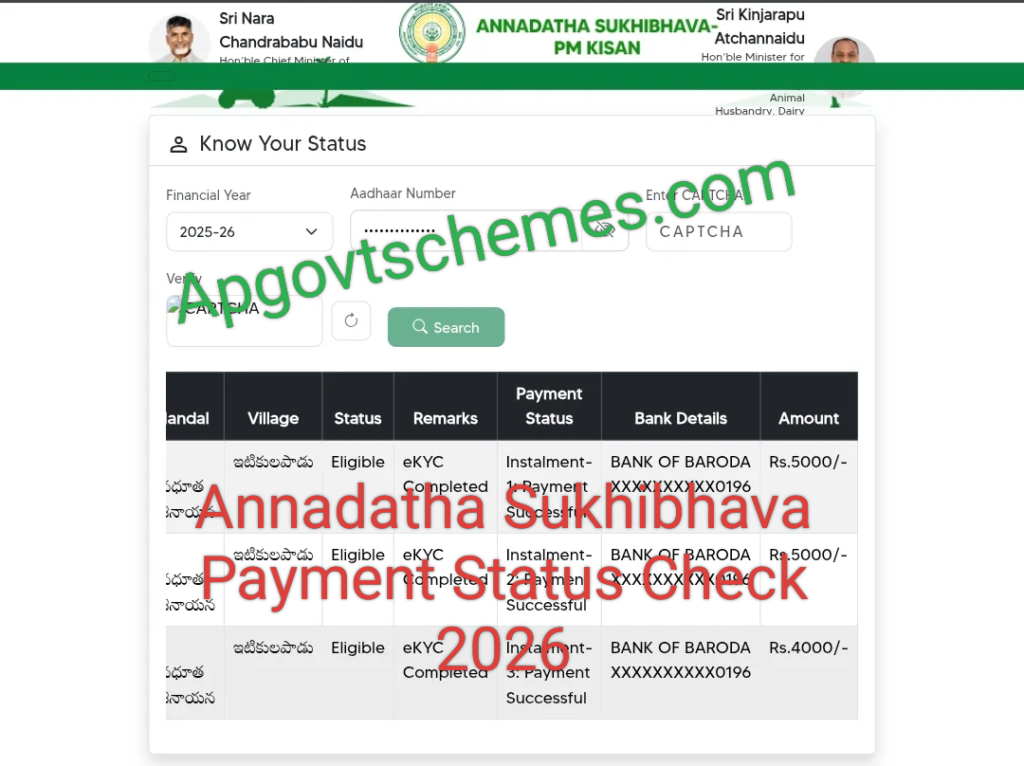 Annadatha Sukhibhava Payment Status Check 2026