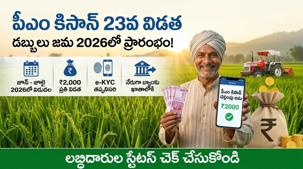 PM Kisan 23rd Installment 2026 Date