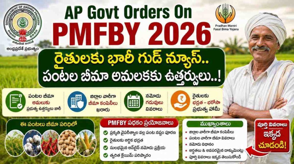 AP Govt Orders On PMFBY 2026