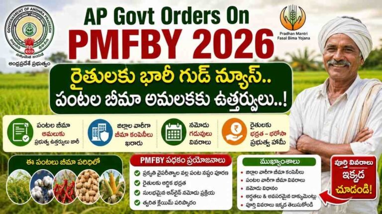 AP Govt Orders On PMFBY 2026