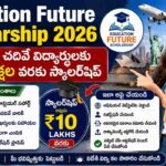 Education Future Scholarship 2026