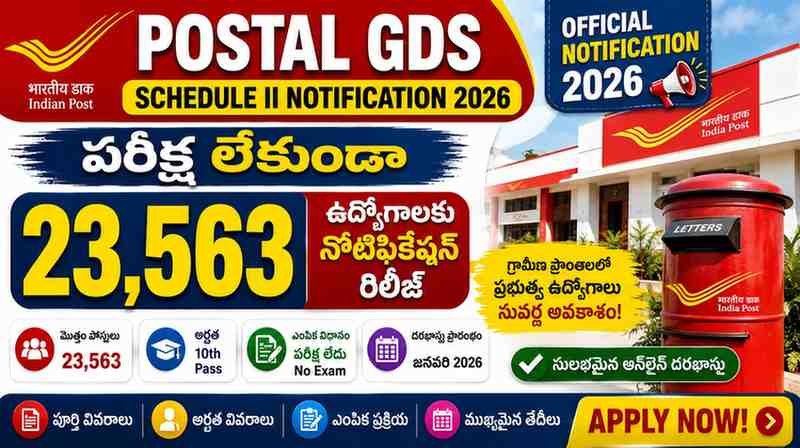Postal GDS Schedule II Notification 2026