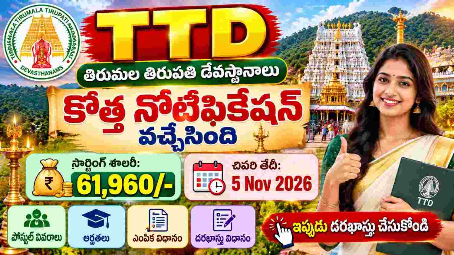 TTD Civil Assistant Surgeon Recruitment 2026 నోటిఫికేషన్ విడుదలైంది ...